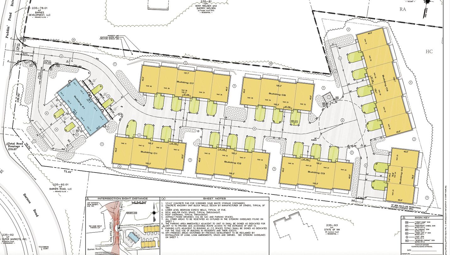 Barnes Road project is returning to planners